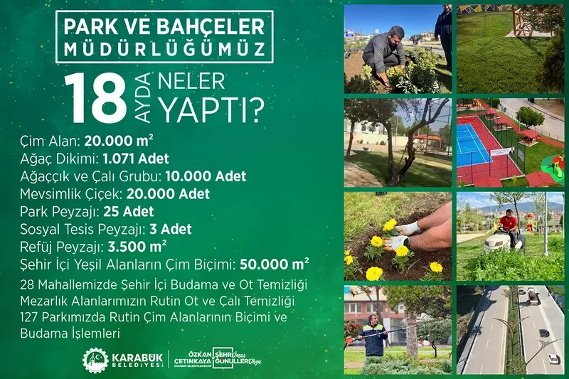 Karabük Belediyesi 18 Ayda 1.000